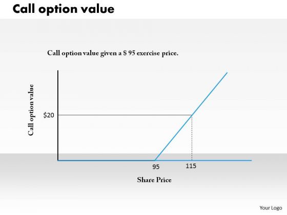 Business Framework Call Option Value PowerPoint Presentation Business Framework Call Option Value PowerPoint Presentation