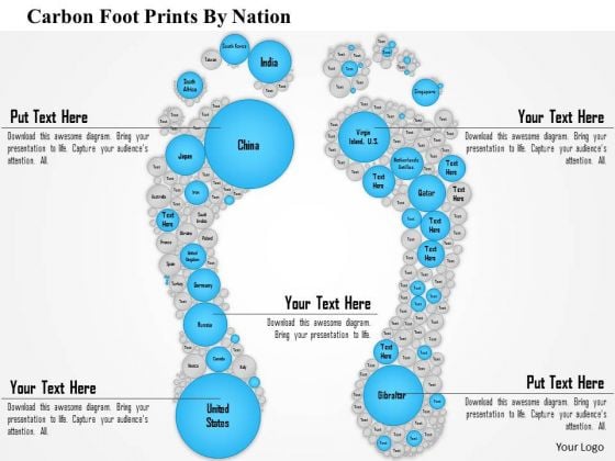 Business Framework Carbon Foot Prints By Nation PowerPoint Presentation Business Framework Carbon Foot Prints By Nation PowerPoint Presentation