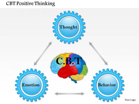 Business Framework Cbt Positive Thinking PowerPoint Presentation Business Framework Cbt Positive Thinking PowerPoint Presentation