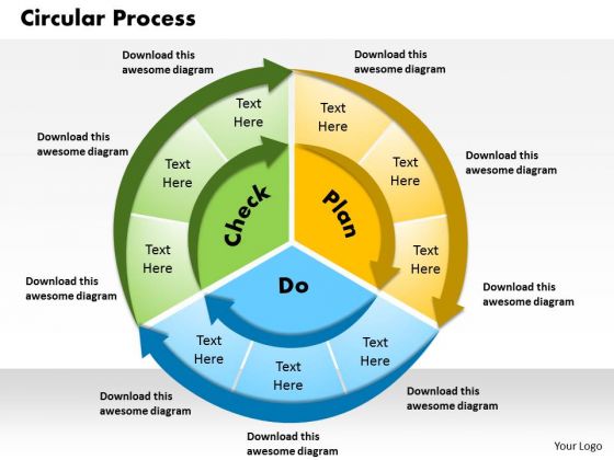 Business Framework Circular Process PowerPoint Presentation Business Framework Circular Process PowerPoint Presentation