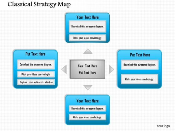Business Framework Classical Strategy Map PowerPoint Presentation Business Framework Classical Strategy Map PowerPoint Presentation