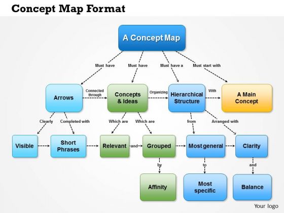 concept map ppt Mind map template editable powerpoint templatae.