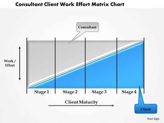 Business Framework Consultant Client Work Effort Matrix Chart PowerPoint Presentation Business Framework Consultant Client Work Effort Matrix Chart PowerPoint Presentation