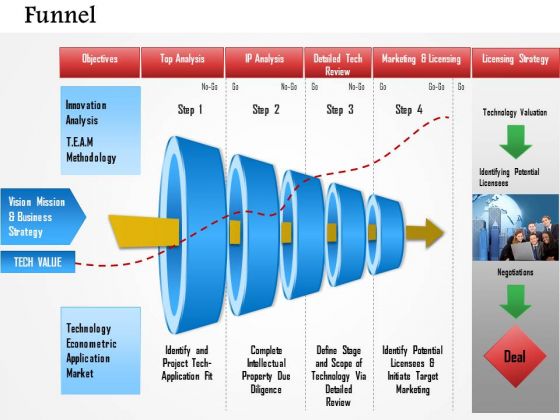 Business Framework Creative Funnel Diagram PowerPoint Presentation Business Framework Creative Funnel Diagram PowerPoint Presentation