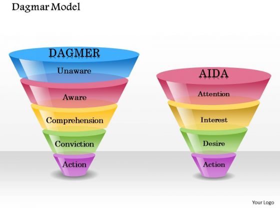 Business Framework Diagram Model PowerPoint Presentation Business Framework Diagram Model PowerPoint Presentation