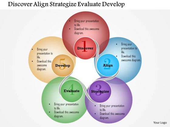 Business Framework Discover Align Strategize Evaluate Develop PowerPoint Presentation Business Framework Discover Align Strategize Evaluate Develop PowerPoint Presentation