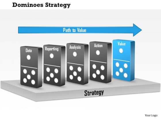 Business Framework Dominoes Strategy PowerPoint Presentation