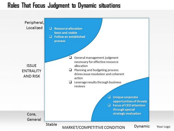 Business Framework Dynamic Situations PowerPoint Presentation Business Framework Dynamic Situations PowerPoint Presentation