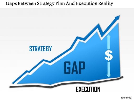 Business Framework Gaps Between Strategy Plan And Execution Reality PowerPoint Presentation Business Framework Gaps Between Strategy Plan And Execution Reality PowerPoint Presentation