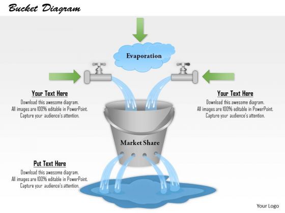Business Framework Leaky Bucket Diagram PowerPoint Presentation Business Framework Leaky Bucket Diagram PowerPoint Presentation