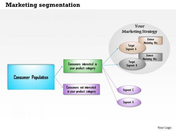Business Framework Marketing Segmentation PowerPoint Presentation Business Framework Marketing Segmentation PowerPoint Presentation