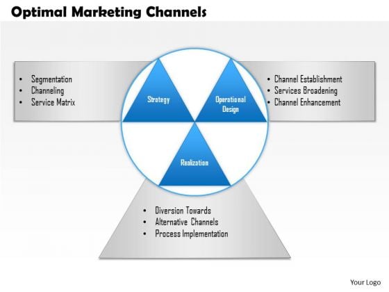 Business Framework Optimal Marketing Channels PowerPoint Presentation Business Framework Optimal Marketing Channels PowerPoint Presentation
