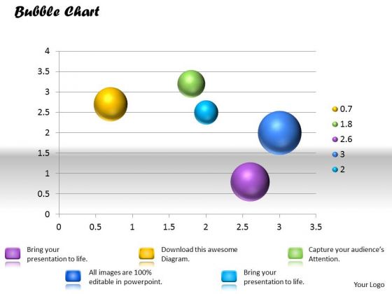 Business Framework PowerPoint Bubble Chart PowerPoint Presentation Business Framework PowerPoint Bubble Chart PowerPoint Presentation