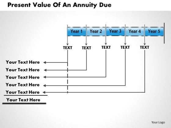 Business Framework Present Value Of An Annuity Due PowerPoint Presentation Business Framework Present Value Of An Annuity Due PowerPoint Presentation