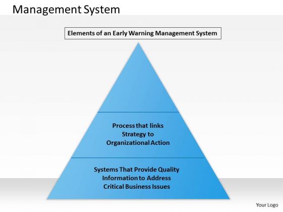 Business Framework Presentation 1 PowerPoint Presentation Business Framework Presentation 1 PowerPoint Presentation