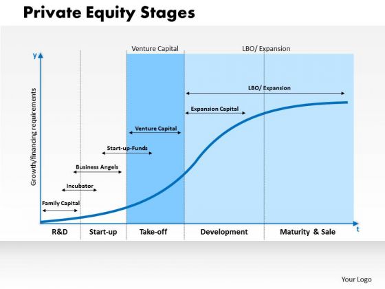 venture capital powerpoint templates, slides and graphics venture capital powerpoint templates, slides and graphics, Presentation templates