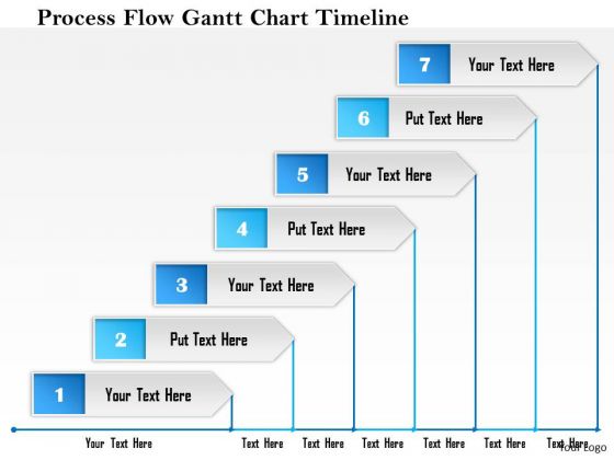 Business Framework Process Flow Gantt Chart Timeline PowerPoint Presentation Business Framework Process Flow Gantt Chart Timeline PowerPoint Presentation