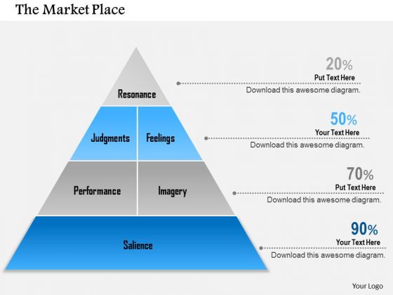 Business Framework Product Brand Management PowerPoint Presentation Business Framework Product Brand Management PowerPoint Presentation
