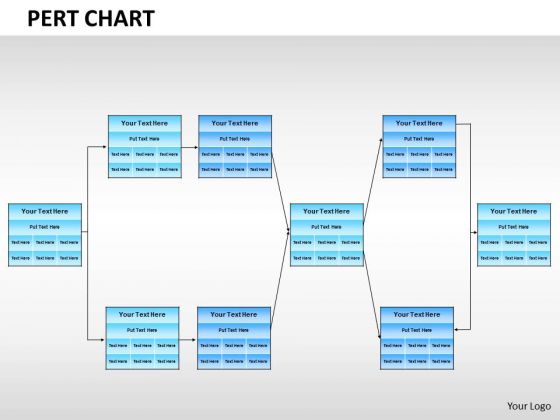 Purchase Process Flow Chart Ppt