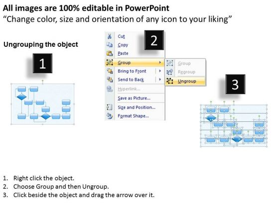 Purchase Process Flow Chart Ppt