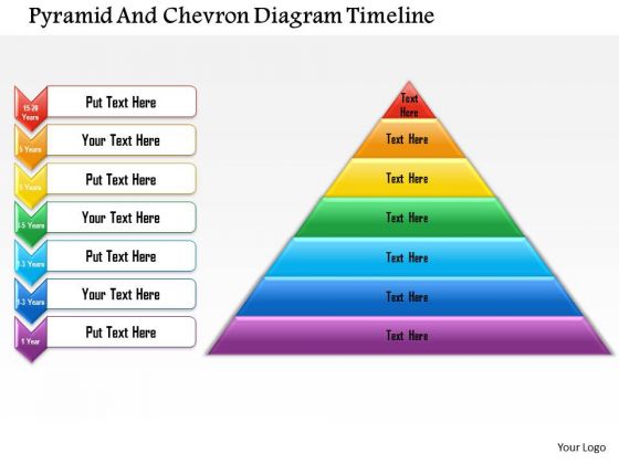 Business Framework Pyramid And Chevron Diagram Timeline PowerPoint Presentation Business Framework Pyramid And Chevron Diagram Timeline PowerPoint Presentation