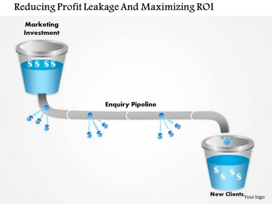 Business Framework Reducing Profit Leakage And Maximizing Roi PowerPoint Presentation Business Framework Reducing Profit Leakage And Maximizing Roi PowerPoint Presentation