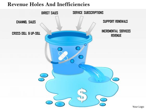 Business Framework Revenue Holes And Inefficiencies PowerPoint Presentation Business Framework Revenue Holes And Inefficiencies PowerPoint Presentation