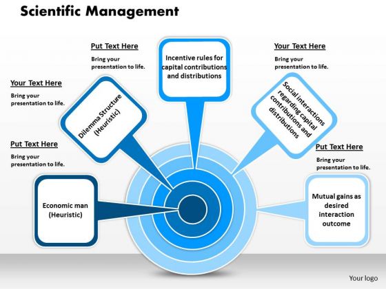Business Framework Scientific Management PowerPoint Presentation Business Framework Scientific Management PowerPoint Presentation