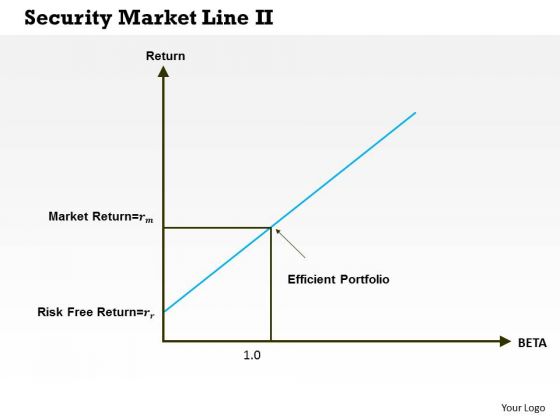 Business Framework Security Market Line 11 PowerPoint Presentation