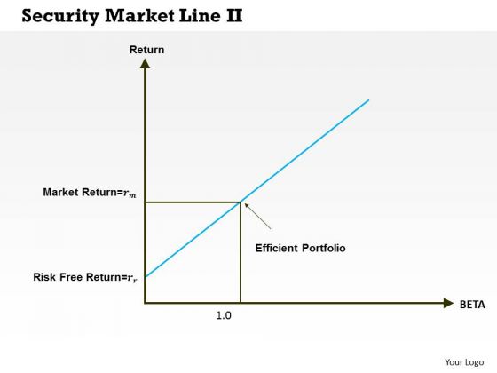 Business Framework Security Market Line 11 PowerPoint Presentation Business Framework Security Market Line 11 PowerPoint Presentation