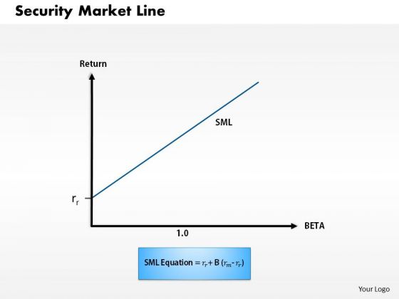 Business Framework Security Market Line 1 PowerPoint Presentation Business Framework Security Market Line 1 PowerPoint Presentation