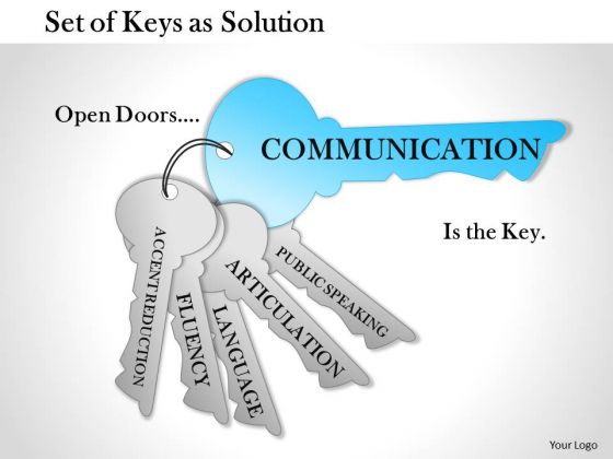 Business Framework Set Of Keys As Solution PowerPoint Presentation Business Framework Set Of Keys As Solution PowerPoint Presentation