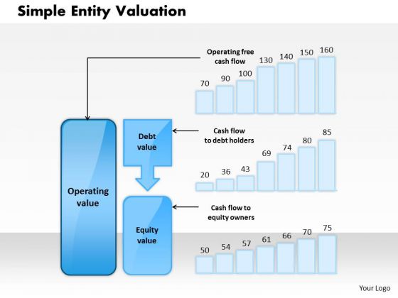 Business Framework Simple Entity Valuation PowerPoint Presentation Business Framework Simple Entity Valuation PowerPoint Presentation