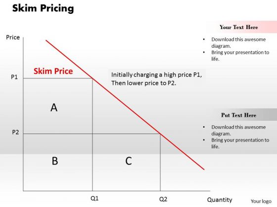 Business Framework Skim Pricing PowerPoint Presentation Business Framework Skim Pricing PowerPoint Presentation