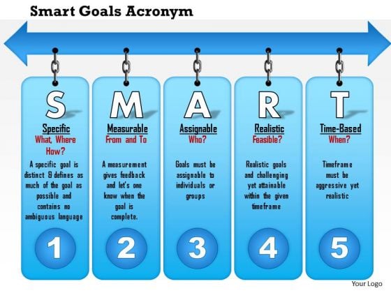 Business Framework Smart Goals Acronym PowerPoint Presentation Business Framework Smart Goals Acronym PowerPoint Presentation
