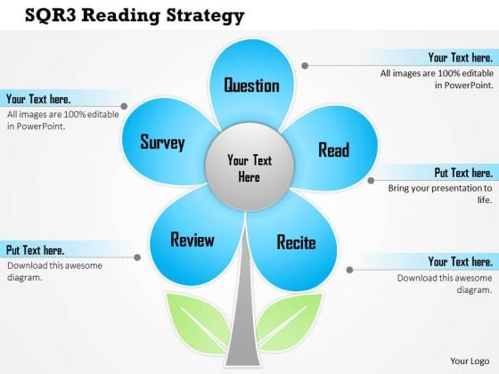 Business Framework Sqr3 Reading Strategy PowerPoint Presentation