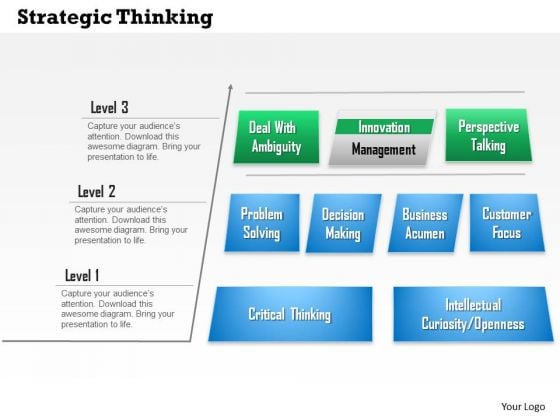 Business Framework Strategic Thinking 2 PowerPoint Presentation Business Framework Strategic Thinking 2 PowerPoint Presentation