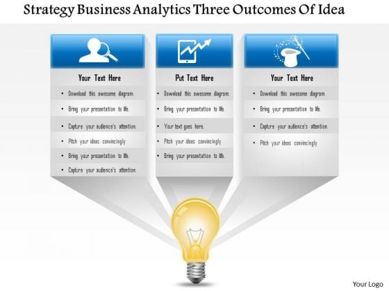 Business Framework Strategy Business Analytics 3 Outcomes Of Idea PowerPoint Presentation