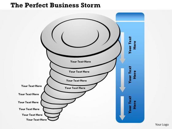 Business Framework The Perfect Business Storm PowerPoint Presentation