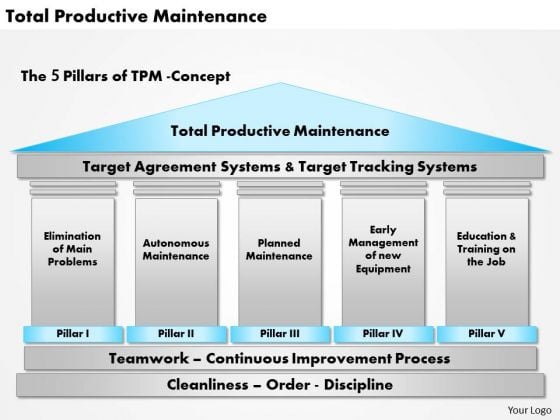 Business Framework Total Productive Maintenance PowerPoint Presentation Business Framework Total Productive Maintenance PowerPoint Presentation