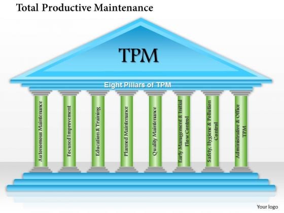 Business Framework Total Productive Maintenance Tpm Pillars PowerPoint Presentation Business Framework Total Productive Maintenance Tpm Pillars PowerPoint Presentation