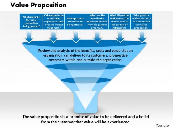 Business Framework Value Proposition PowerPoint Presentation