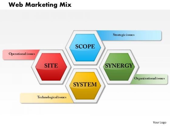 Business Framework Web Marketing Mix PowerPoint Presentation Business Framework Web Marketing Mix PowerPoint Presentation