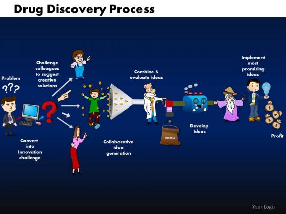 Business Funnels PowerPoint Templates Business Drug Discovery Process Ppt Slides Business Funnels PowerPoint Templates Business Drug Discovery Process Ppt Slides