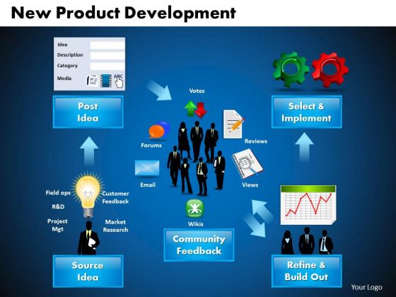 Business Gear Wheels PowerPoint Templates Business New Product Development Ppt Slides Business Gear Wheels PowerPoint Templates Business New Product Development Ppt Slides