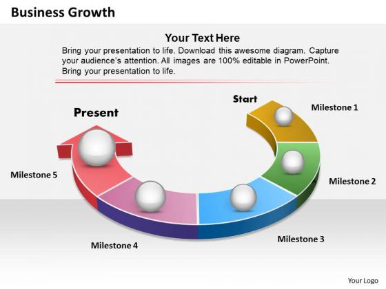 Business Growth PowerPoint Presentation Template Business Growth PowerPoint Presentation Template