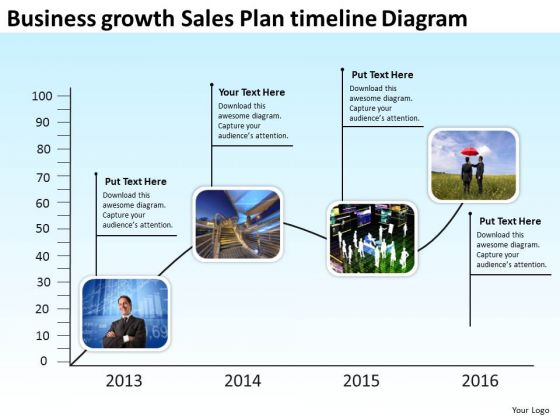 Business Growth Sales Plan Timeline Diagram PowerPoint Templates Ppt Slides Graphics