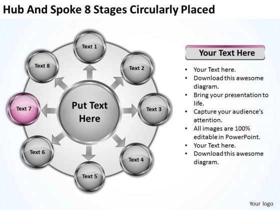 Business Growth Strategy And Spoke 8 Stages Circularly Placed Ppt Developing
