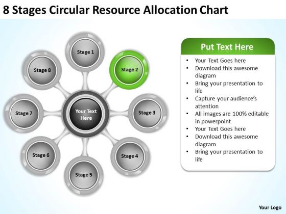 Business Growth Strategy Circular Resource Allocation Chart Consultant Business Growth Strategy Circular Resource Allocation Chart Consultant