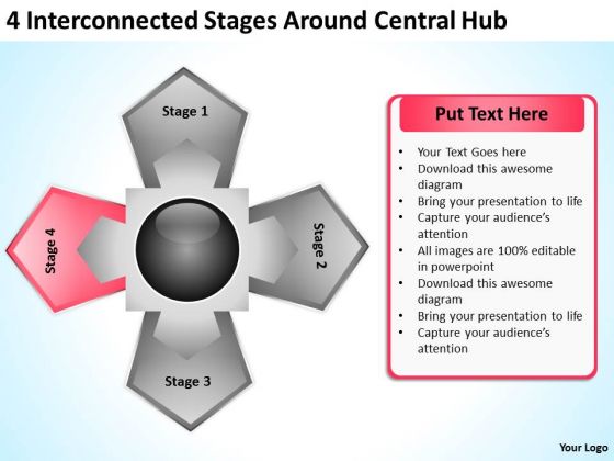 Business Intelligence Strategy Stages Around Central Hub Modern Marketing Concepts Business Intelligence Strategy Stages Around Central Hub Modern Marketing Concepts